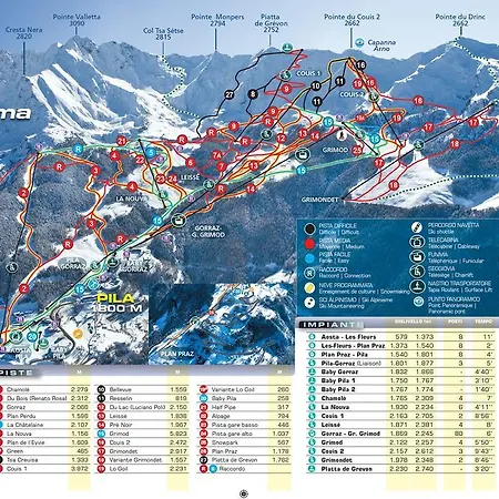 Pensión Maison Colombot Aosta