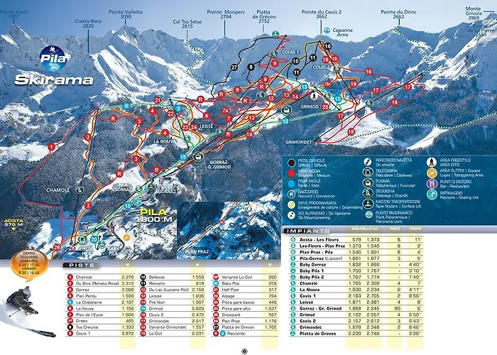 Gasthuis Maison Colombot Aosta